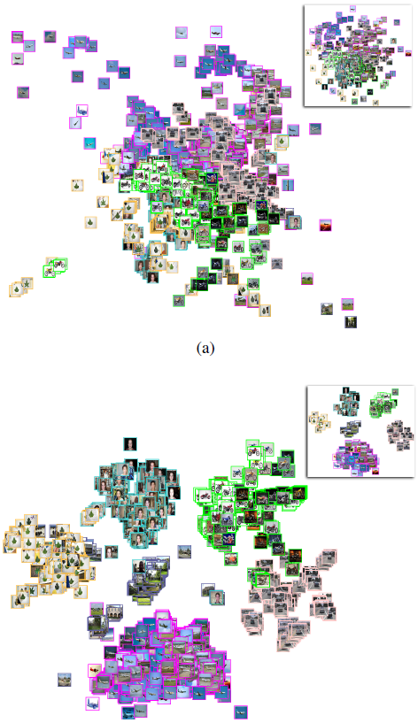 Piecewise Laplacian-based Projection for Interactive Large Data Exploration and Organization