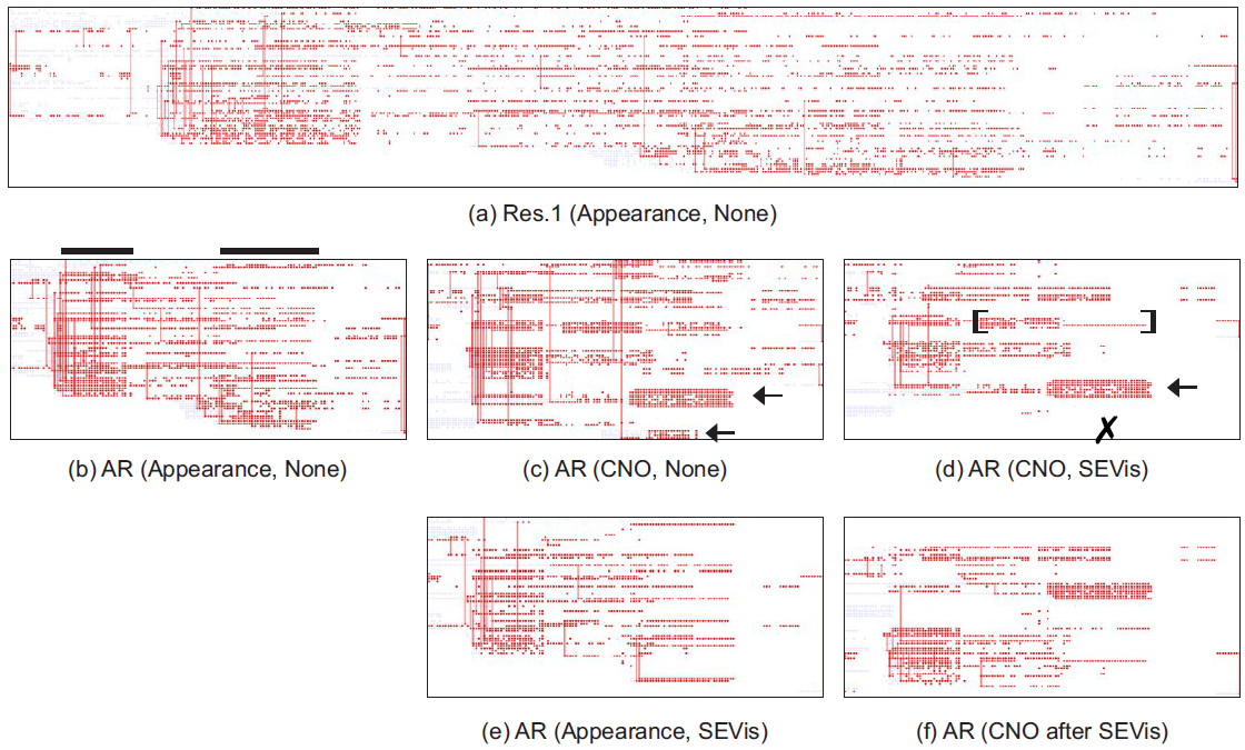 Combining Clutter Reduction Methods for Temporal Network Visualization