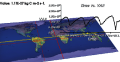 UV-CDAT: Analyzing climate datasets from a user’s perspective