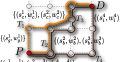 Exploring Traffic Dynamics in Urban Environments Using Vector-Valued Functions