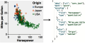 Reverse-Engineering Visualizations: Recovering Visual Encodings from Chart Images