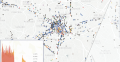 CriPAV: Street-Level Crime Patterns Analysis and Visualization