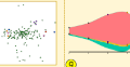 DRIFT: A Visual Analytic Tool for Scientific Literature Exploration Based on Textual and Image Content