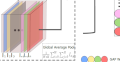 Quantifying Urban Safety Perception on Street View Images