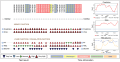 ClinicalPath: A Visualization Tool to Improve the Evaluation of Electronic Health Records in Clinical Decision-Making