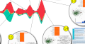 Exploring Scientific Literature by Textual and Image Content using DRIFT