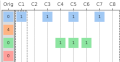Mining Pareto-Optimal Counterfactual Antecedents with a Branch-And-Bound Model-Agnostic Algorithm