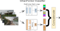 What Makes a Place Feel Safe? Analyzing Street View Images to Identify Relevant Visual Elements