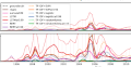 Empirical analysis of Binding Precedent efficiency in the Brazilian Supreme Court via Similar Case Retrieval (in-press)