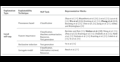 Explainable NLLP: Advancements in Explainable AI for Natural Legal Language Processing